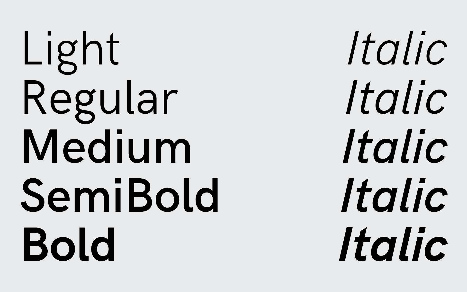 Font weight comparison